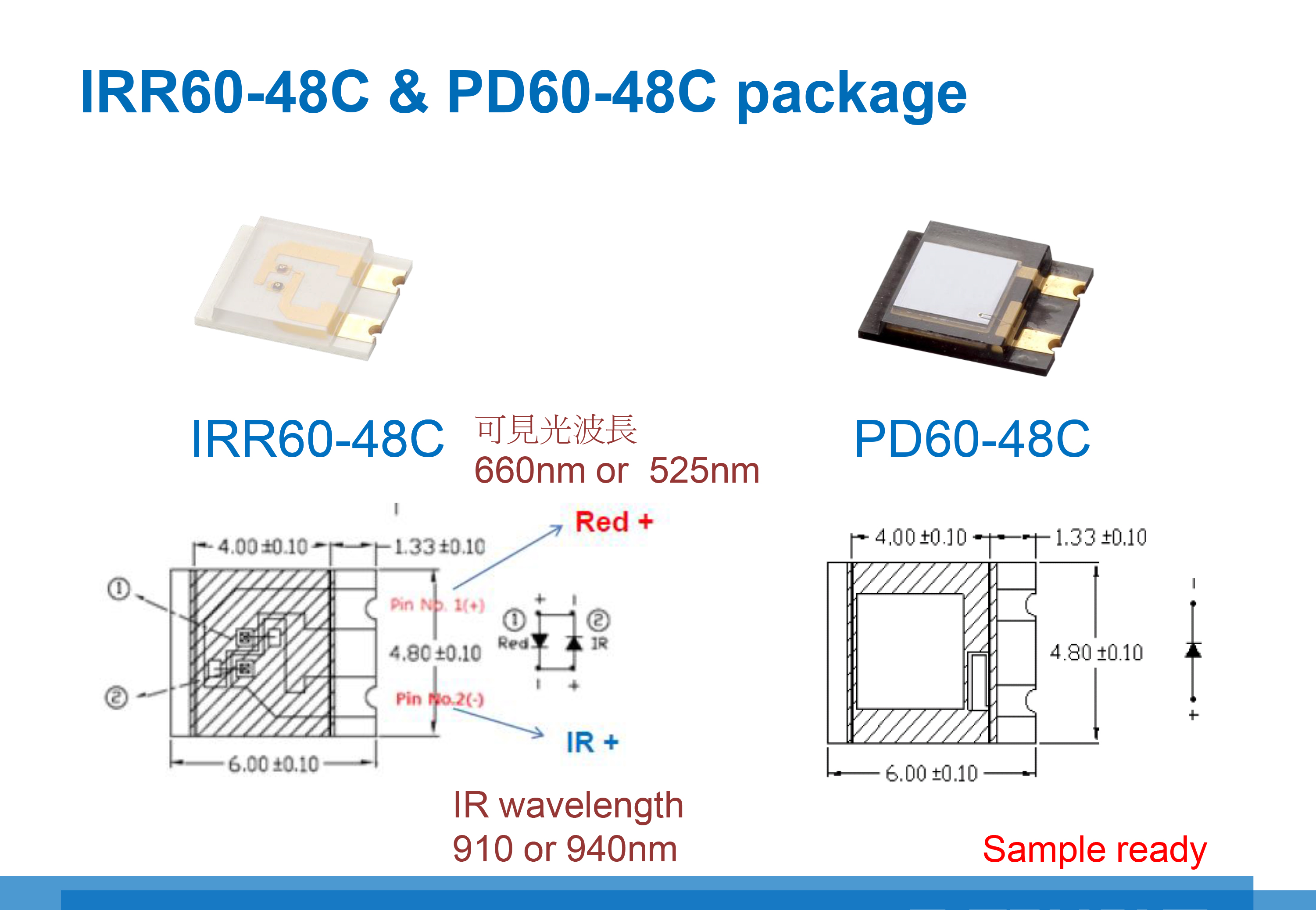 IRR60-48C