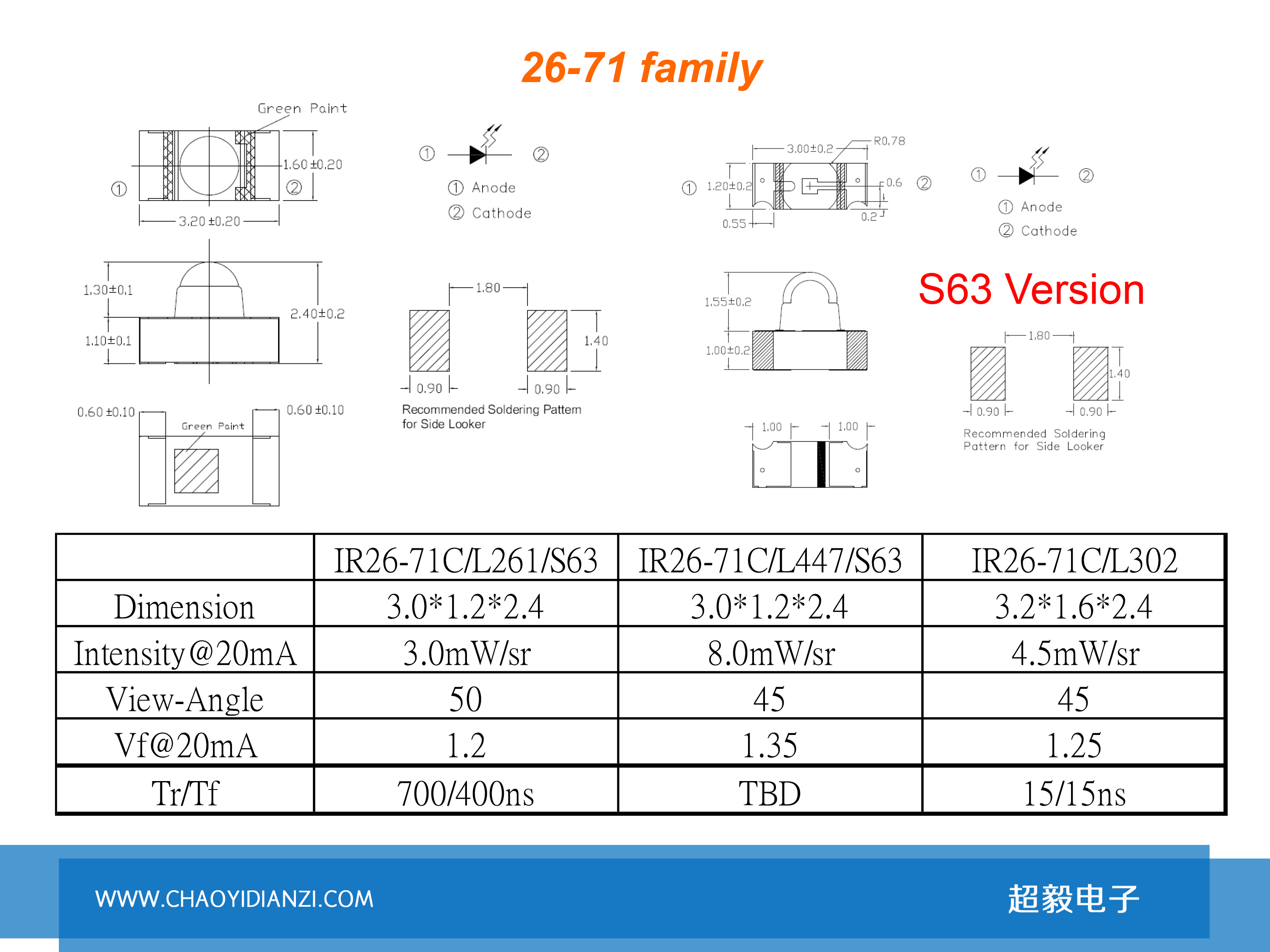 红外触控屏发射接收管