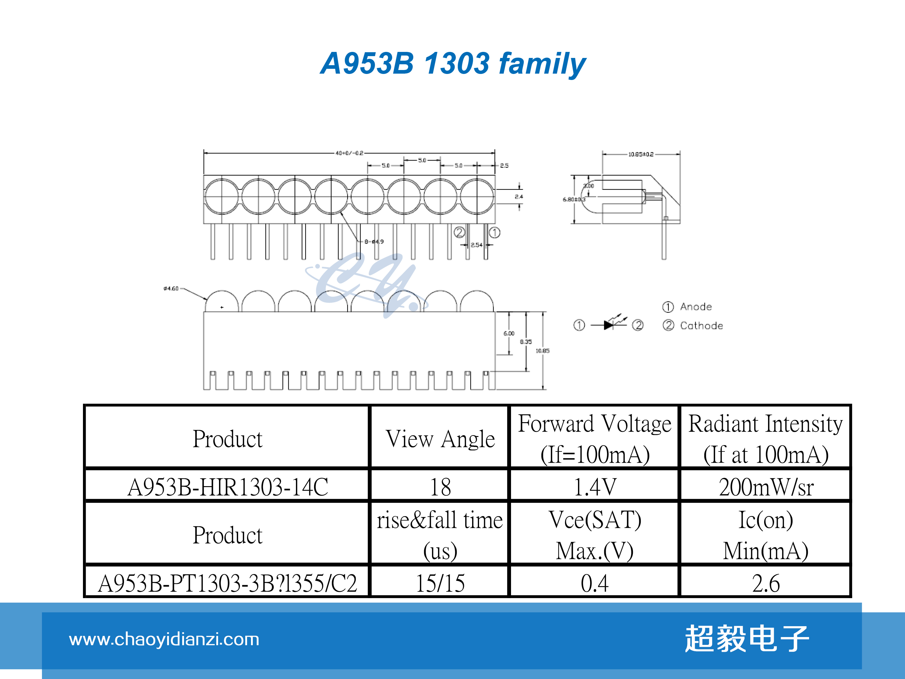 A953B 1303