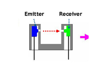 亿光光电开关发光图与接收电路图,亿光对射反射
