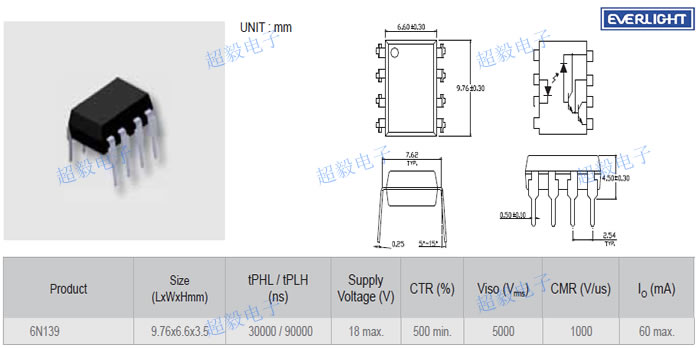 亿光高速光耦6N139参数与尺寸