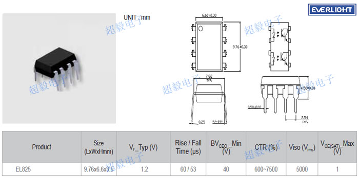 亿光插件光耦EL825尺寸与参数