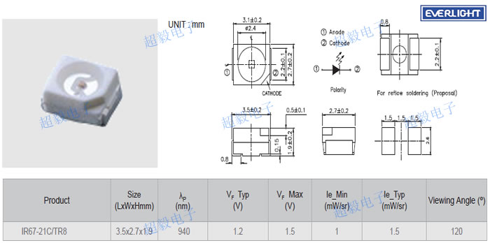 亿光贴片发射管IR67-21C/TR8尺寸