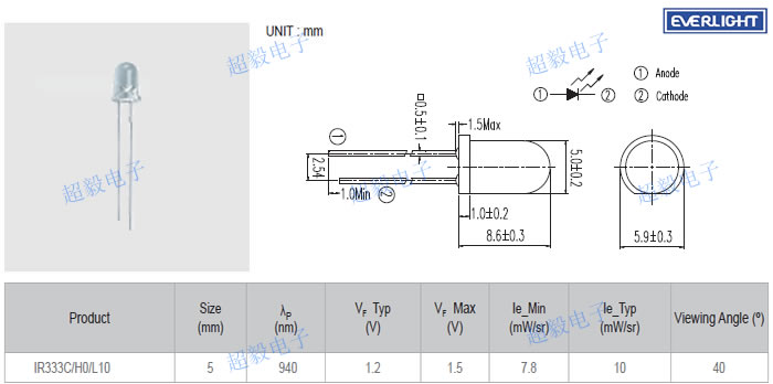 亿光直插红外线发射管IR333C/H0/L10尺寸