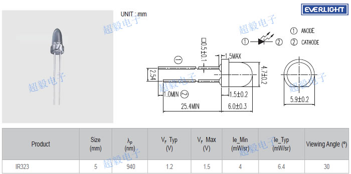 亿光940nm红外线发射管IR323尺寸