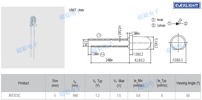 亿光直插LED发射管IR7373C尺寸