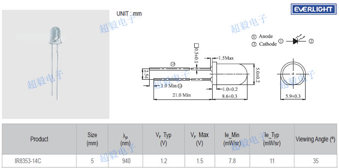 亿光直插红外线发射管IR8353-14C尺寸