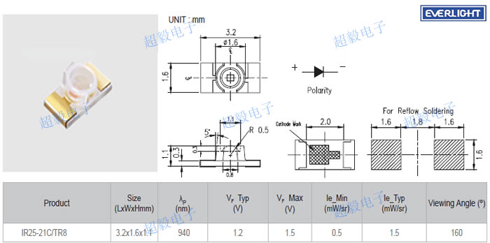 亿光贴片红外线发射管IR25-21C/TR8尺寸