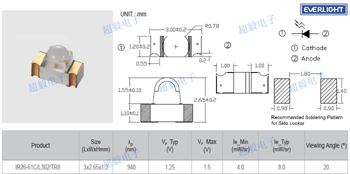 ڹƬ߷IR26-61C/L302/TR8ߴ