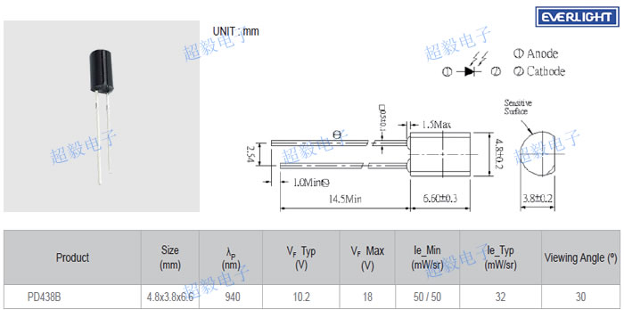 亿光直插红外线接收管PD438B尺寸