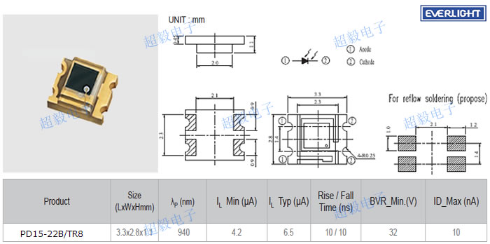 亿光贴片红外线接收管PD15-22B/TR8尺寸