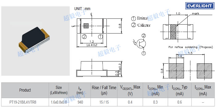 ڹƬ߽չPT19-21B/L41/TR8ߴ