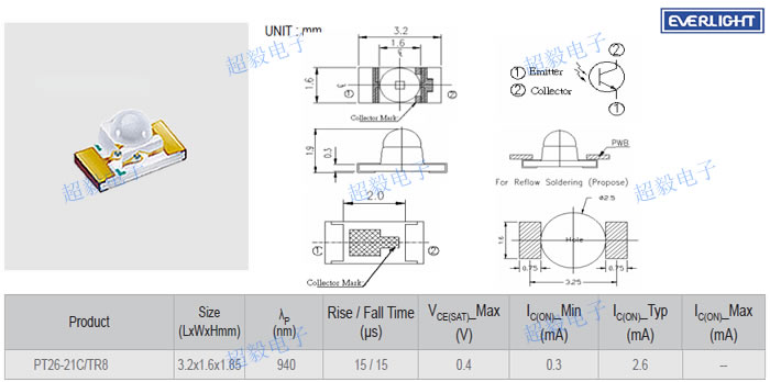 ڹƬ߽չPT26-21C/TR8ߴ