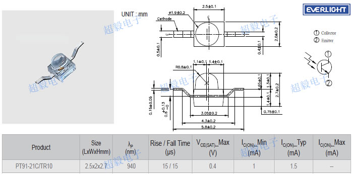 ڹƬ߽չPT91-21C/TR10ߴ