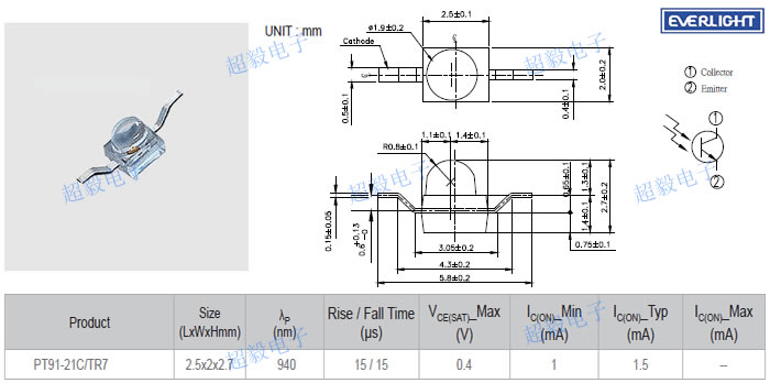 ڹƬ߽չPT91-21C/TR7ߴ