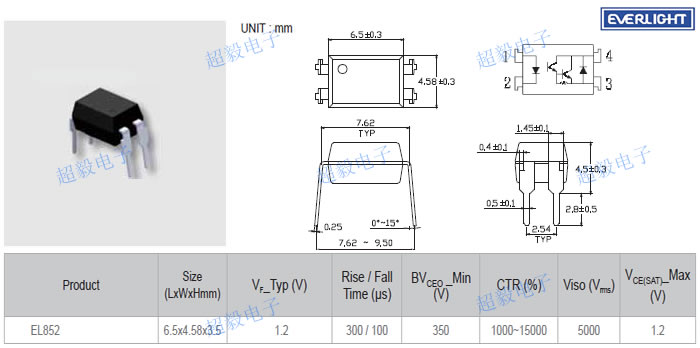 亿光光耦EL852尺寸