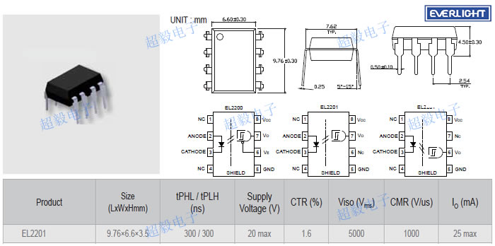 亿光光耦EL2201尺寸