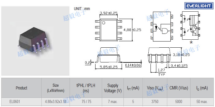 亿光光耦EL0601尺寸