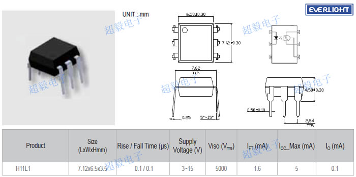 亿光光耦H11L1尺寸