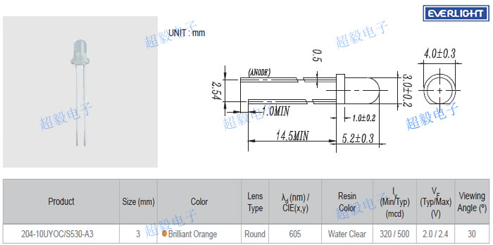 亿光204-10UYOC/S530-A3尺寸