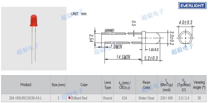 亿光204-10SURD/S530-A3-L