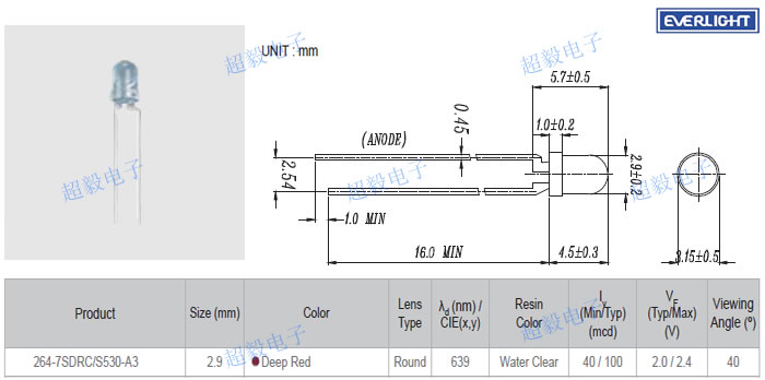 亿光264-7SDRC/S530-A3尺寸