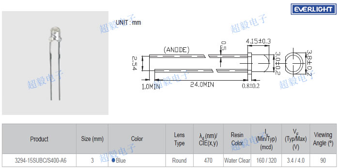 亿光3294-15SUBC/S400-A6尺寸