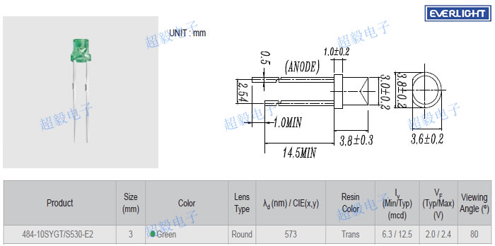 亿光484-10SYGT/S530-E2尺寸