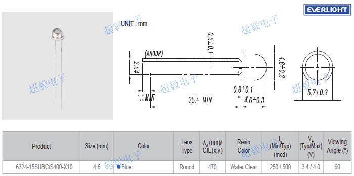 亿光6324-15SUBC/S400-X10尺寸