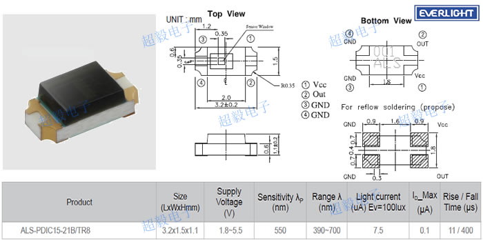 亿光环境光感测器ALS-PDIC15-21B/TR8的参数