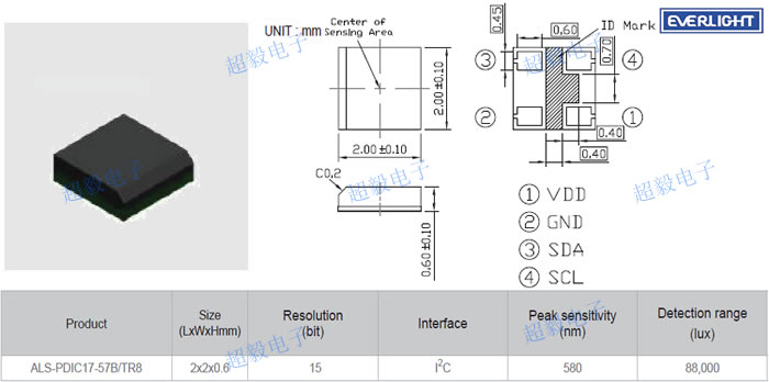 亿光环境光感测器ALS-PDIC17-57B-TR8尺寸
