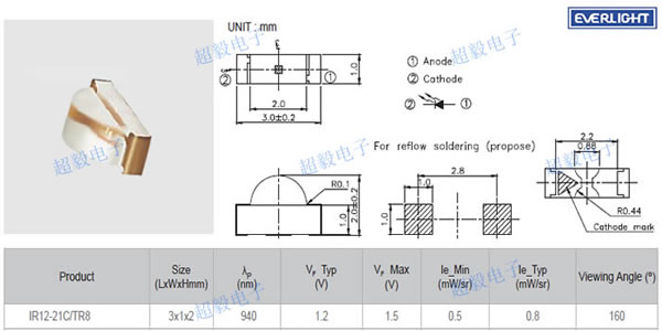 亿光贴片红外线发射管IR12-21C/TR8尺寸