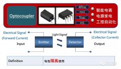 亿光光耦现货供应中 大量热门型号库存