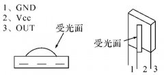 超毅电子分析LED红外接收头的工作原理