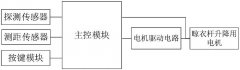 如何选择智能晾衣架上的光电元器件