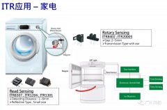 全自动智能洗衣机上的光电开关