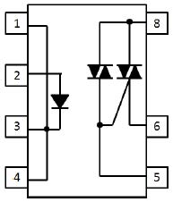 ELRX223光可控硅.jpg