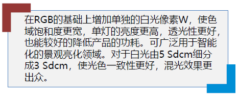 全彩LED灯珠原理.png