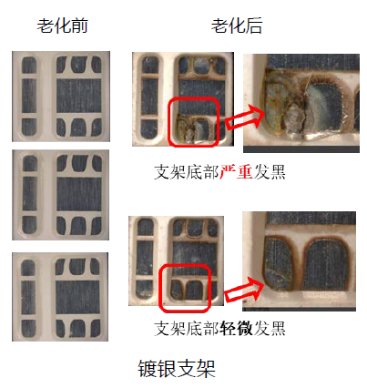 镀银支架.png