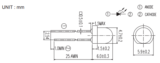 HIR323C-H0 / IR323/H0-A 红外发射管｜5mm 940nm红外LED｜烟雾报警器与红外感应用