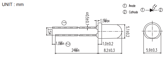 HIR7373C 红外发射管｜850nm 5mm红外LED｜红外感应与红外应用系统
