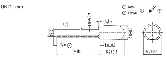 HIR7393C 5mm 红外发射二极管｜850nm 高辐射强度红外 LED